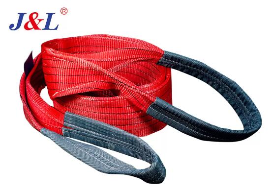 The Ultimate Guide to Webbing Slings: An In-Depth Analysis