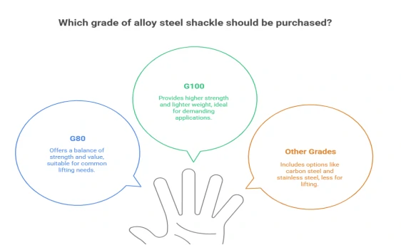 shackles3