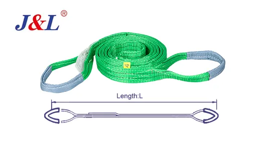An Expert's 5-Point Checklist: Selecting the Right Petroleum Pipeline Lifting Sling for Onshore & Offshore Projects