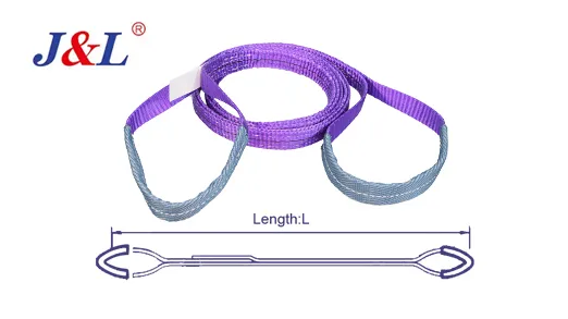 Expert Buyer's Guide: 7 Critical Factors for Selecting the Right Flat Web Sling