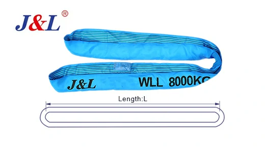 The Ultimate Guide to Mining Lifting Slings in Australia: Safety, Selection & Compliance 2026